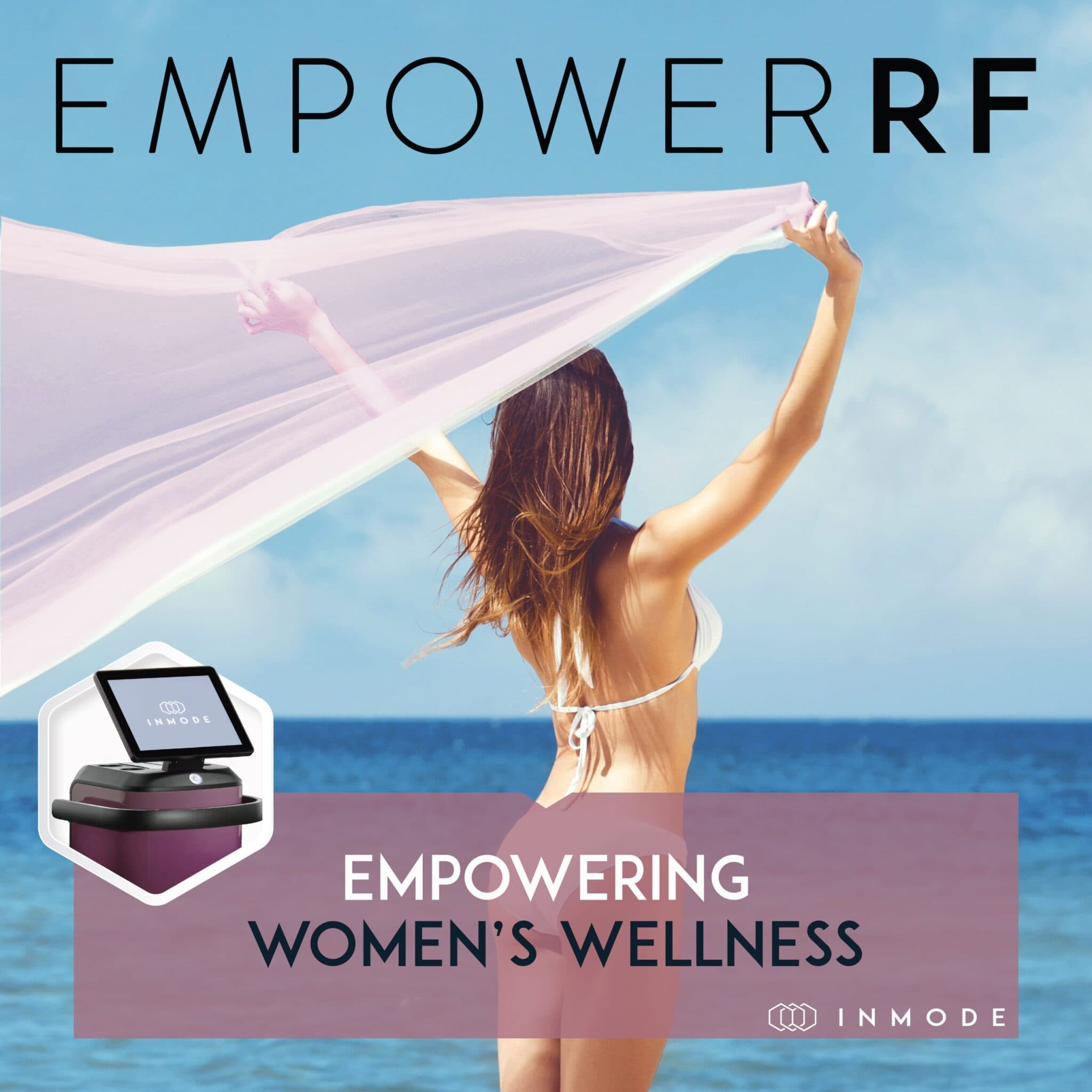 EmpowerRF platform